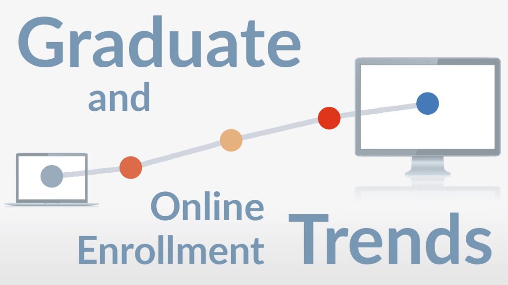 Graduate and Online Enrollment Trends