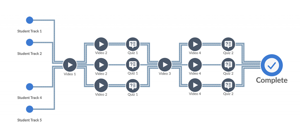 Workflow-GFX Workflow-GFX