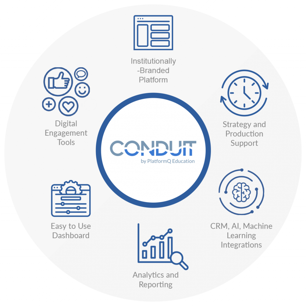 New-Conduit-Hub-landscape Conduit Hub